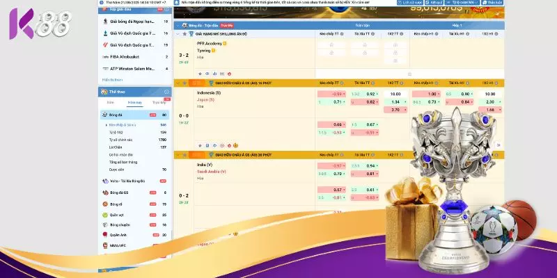 Các loại kèo cược phổ biến tại đây