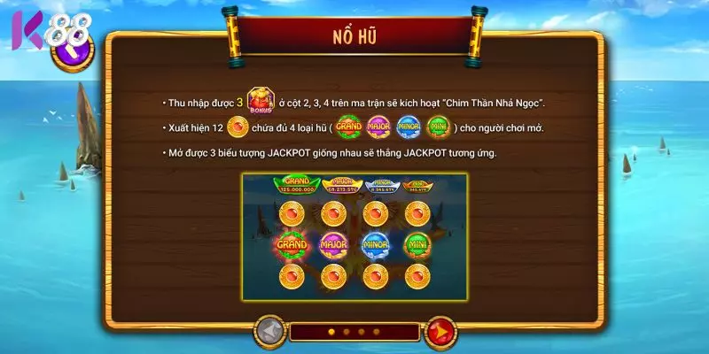Các biểu tượng đặc biệt trong game