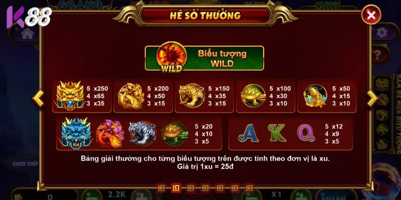 Hệ số thưởng tại Kho Báu Tứ Linh